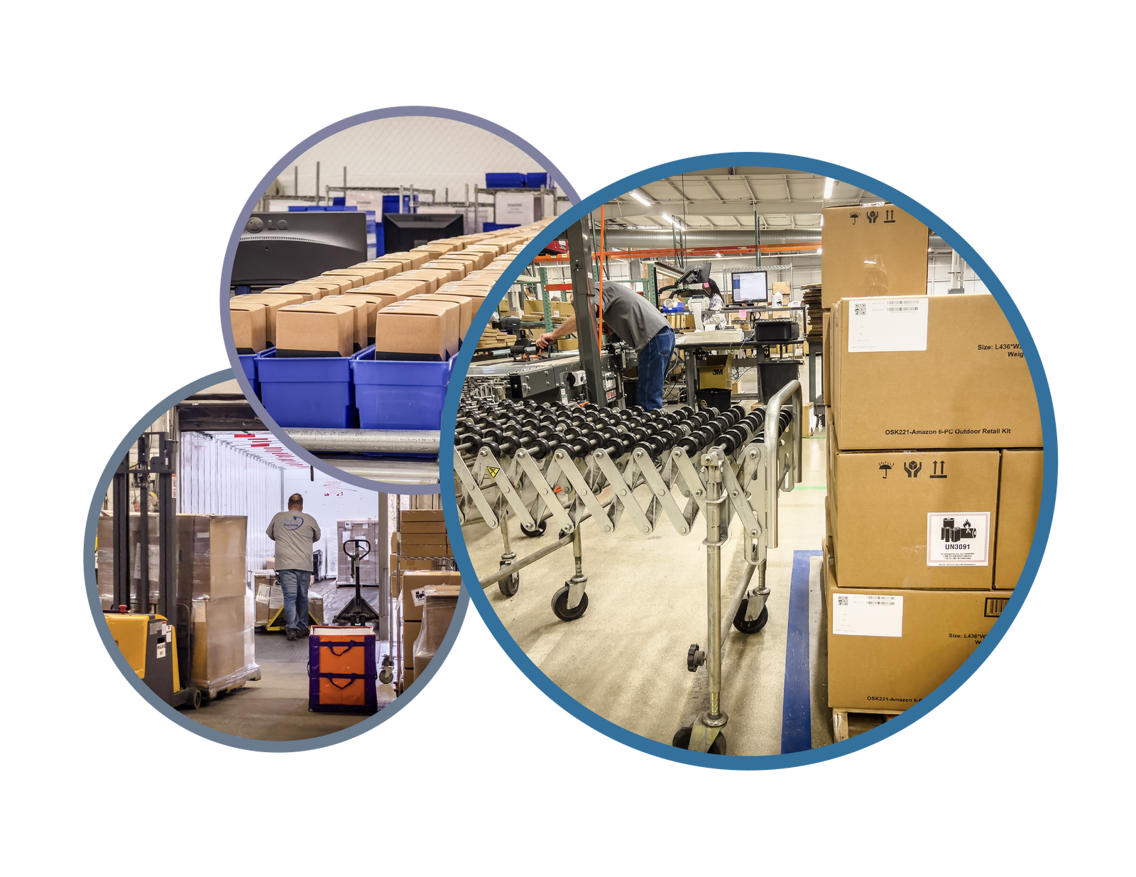 Warehousing&Fulfillment Collage